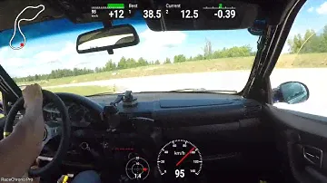 bestlap 2024, raassilla rx, bmw 323ti m54b30, time 0:37.65
