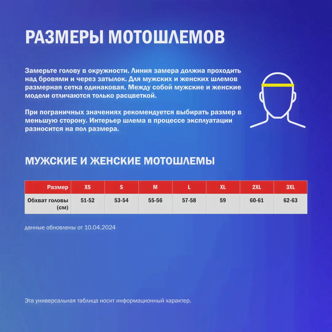 Fly Racing Trekker Solid Мотошлем Серый купить в Москве: цена, фото, отзывы - Партнер-Мото-3
