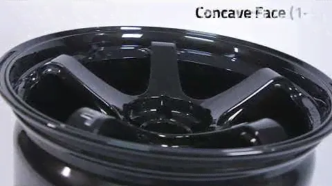 ADVAN Racing GT Beyond 18inch