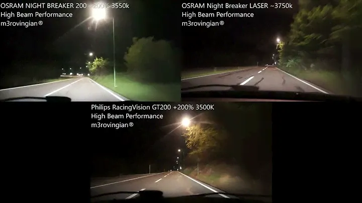 High Beam Philips RacingVision GT200, OSRAM NIGHT BREAKER 200, OSRAM LASER