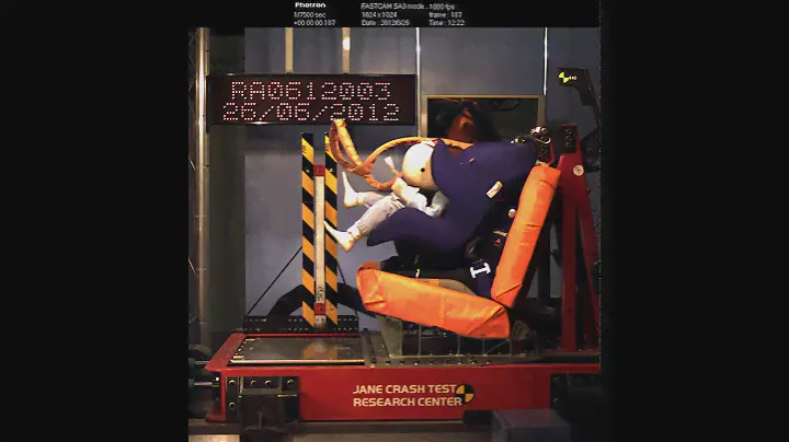 Jane Racing группа 1 Краш тест